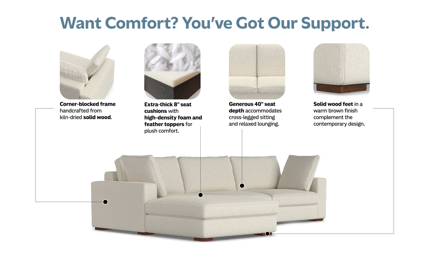 Cream Performance Fabric | Charlie Deep Seater Left Sectional
