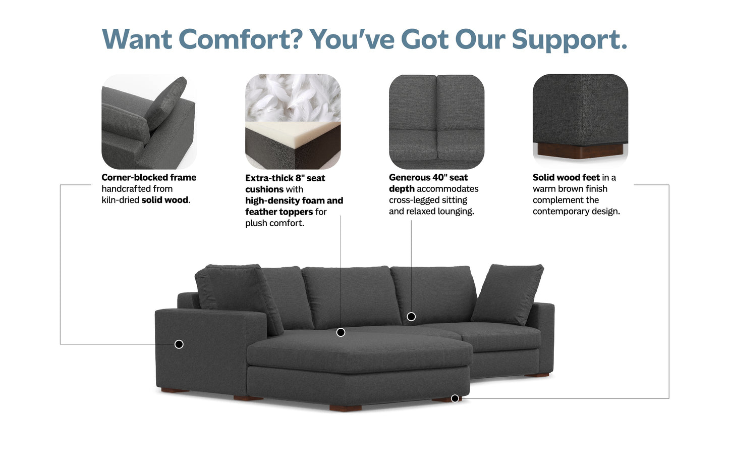 Pebble Grey Performance Fabric | Charlie Deep Seater Left Sectional
