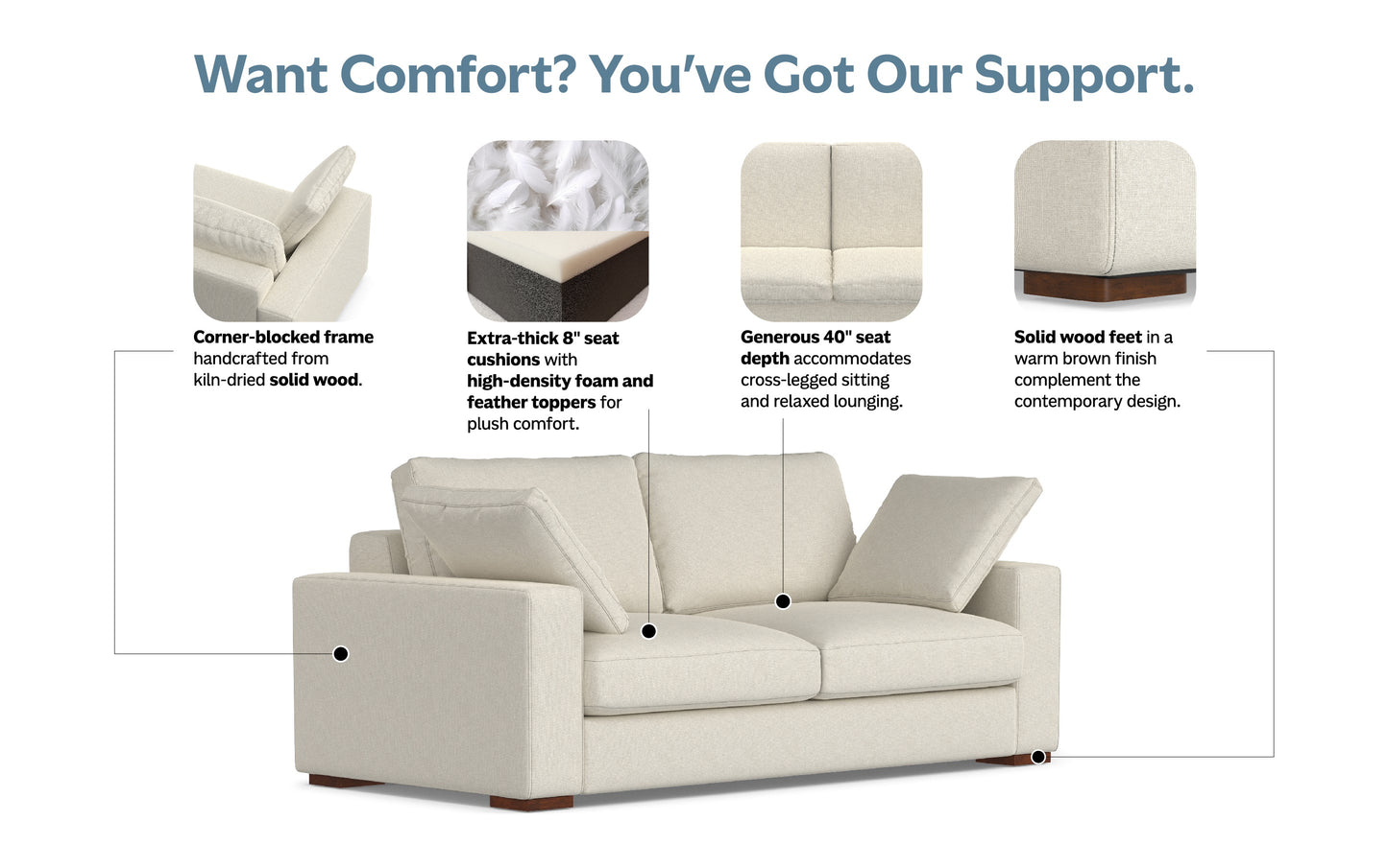 Cream Performance Fabric | Charlie 78 inch Deep Seater Sofa