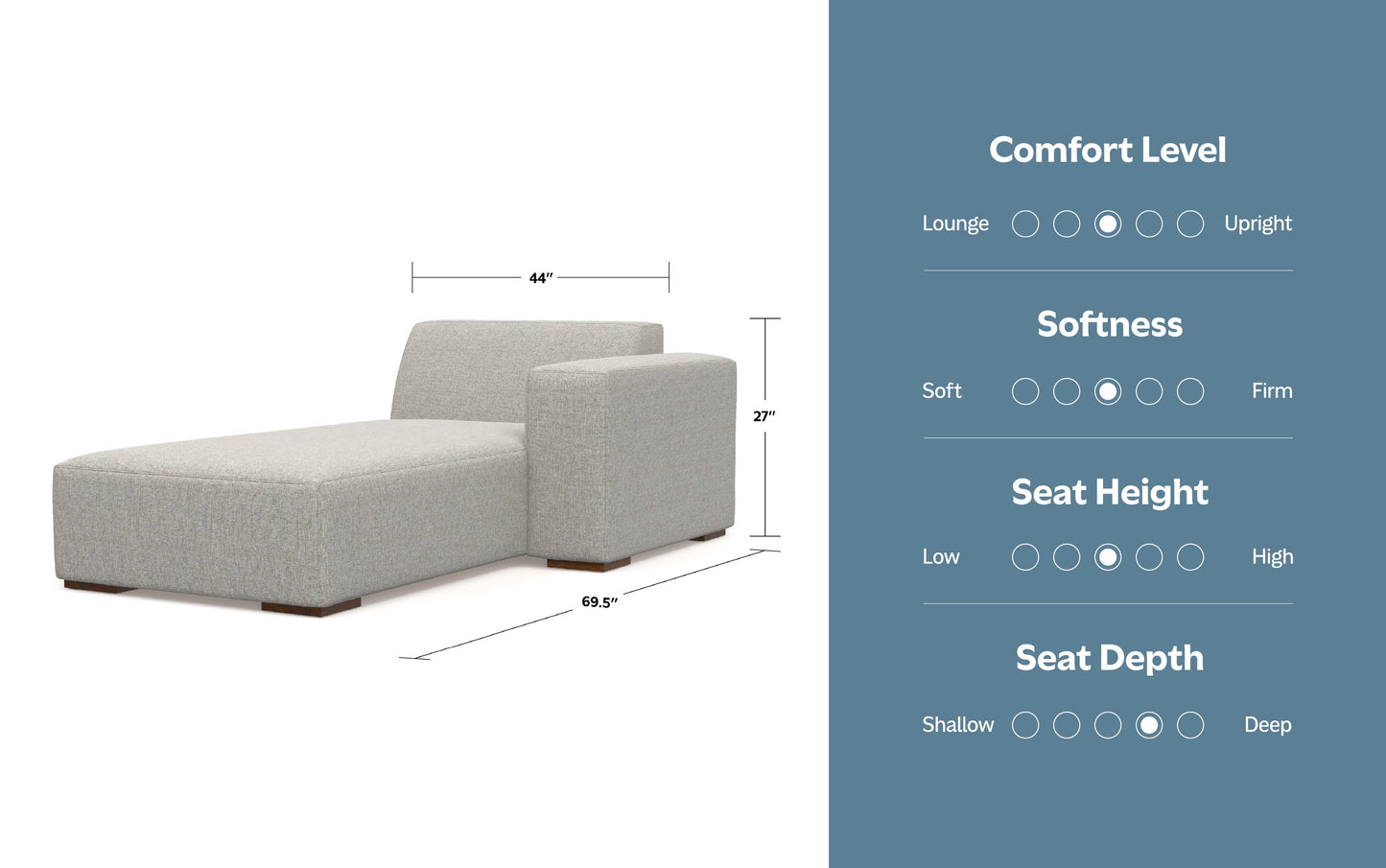 Pale Grey Performance Fabric | Rex Right Chaise Module in Performance Fabric