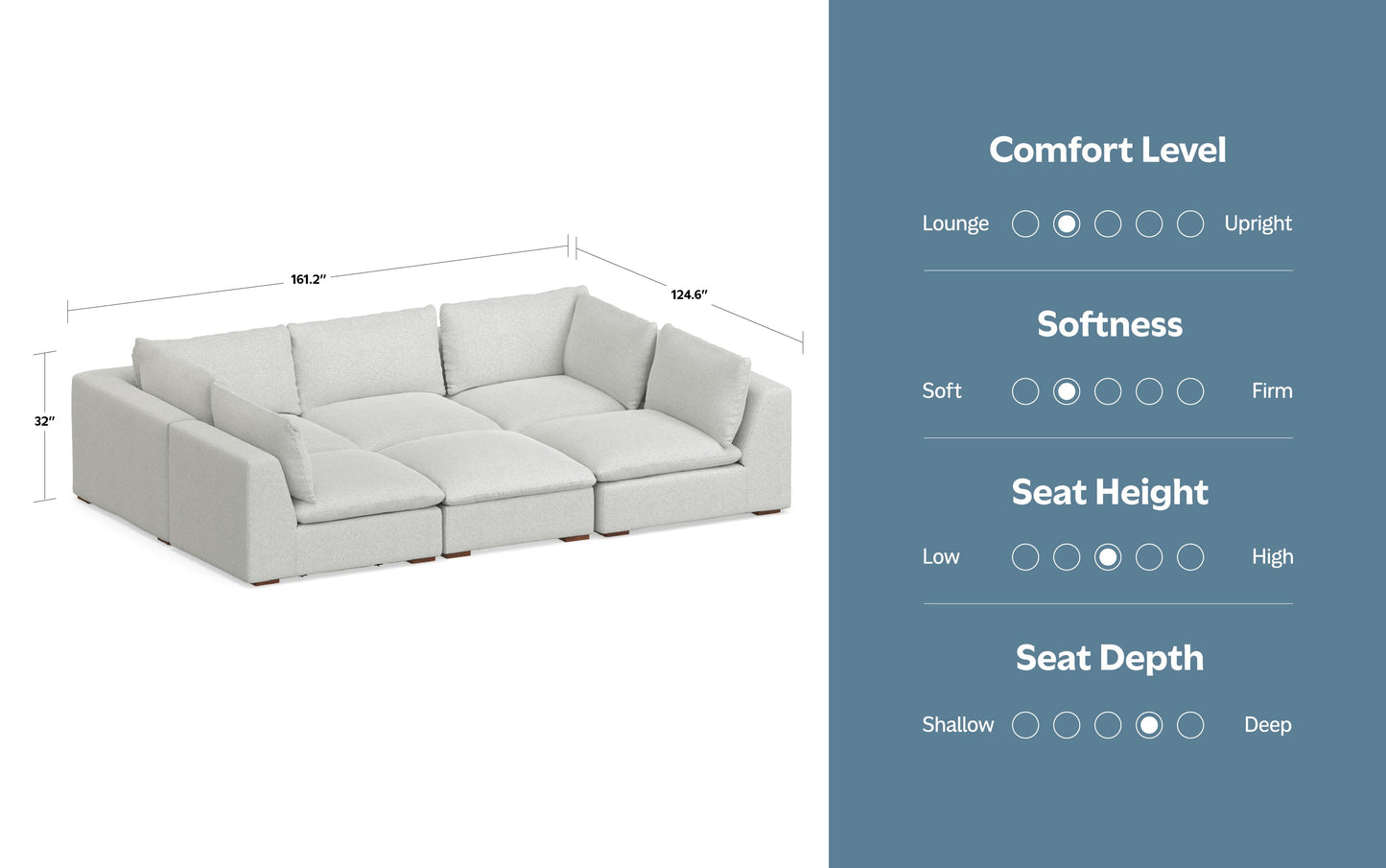 Jasmine Pit Sectional Sofa in Performance Fabric