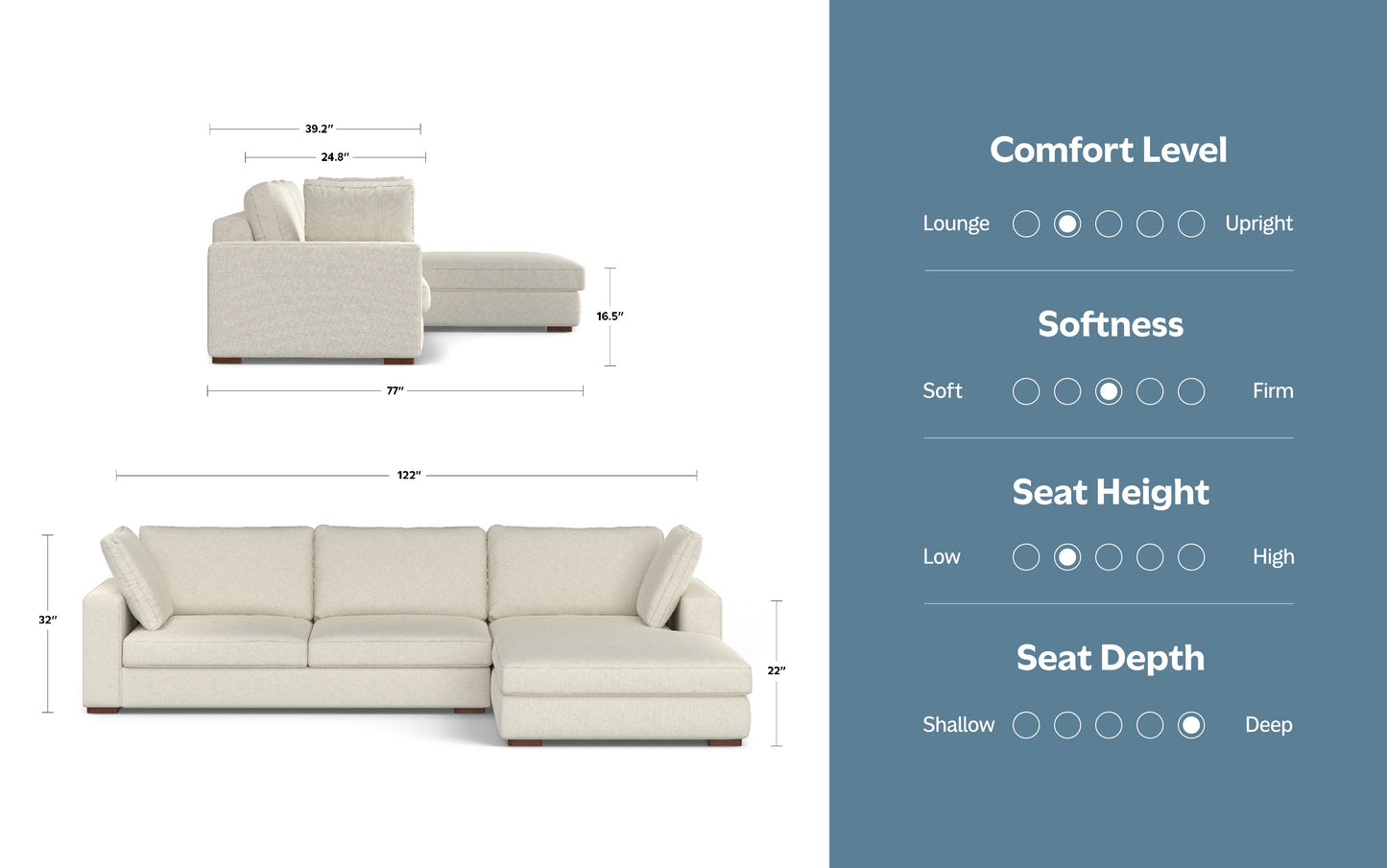 Cream Performance Fabric | Charlie Deep Seater Right Sectional