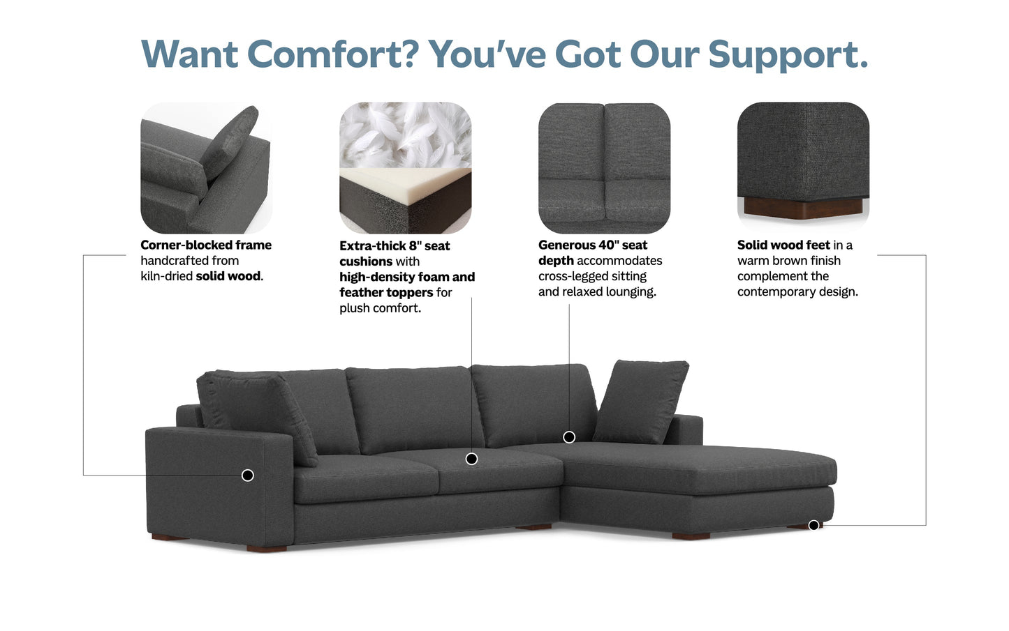 Pebble Grey Performance Fabric | Charlie Deep Seater Right Sectional