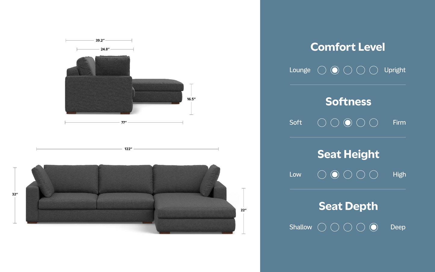 Pebble Grey Performance Fabric | Charlie Deep Seater Right Sectional