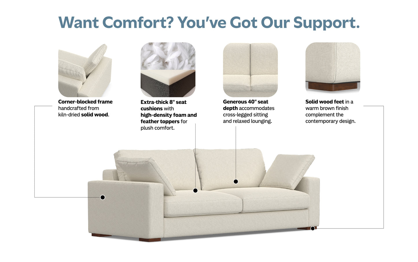 Cream Performance Fabric | Charlie 96 inch Deep Seater Sofa