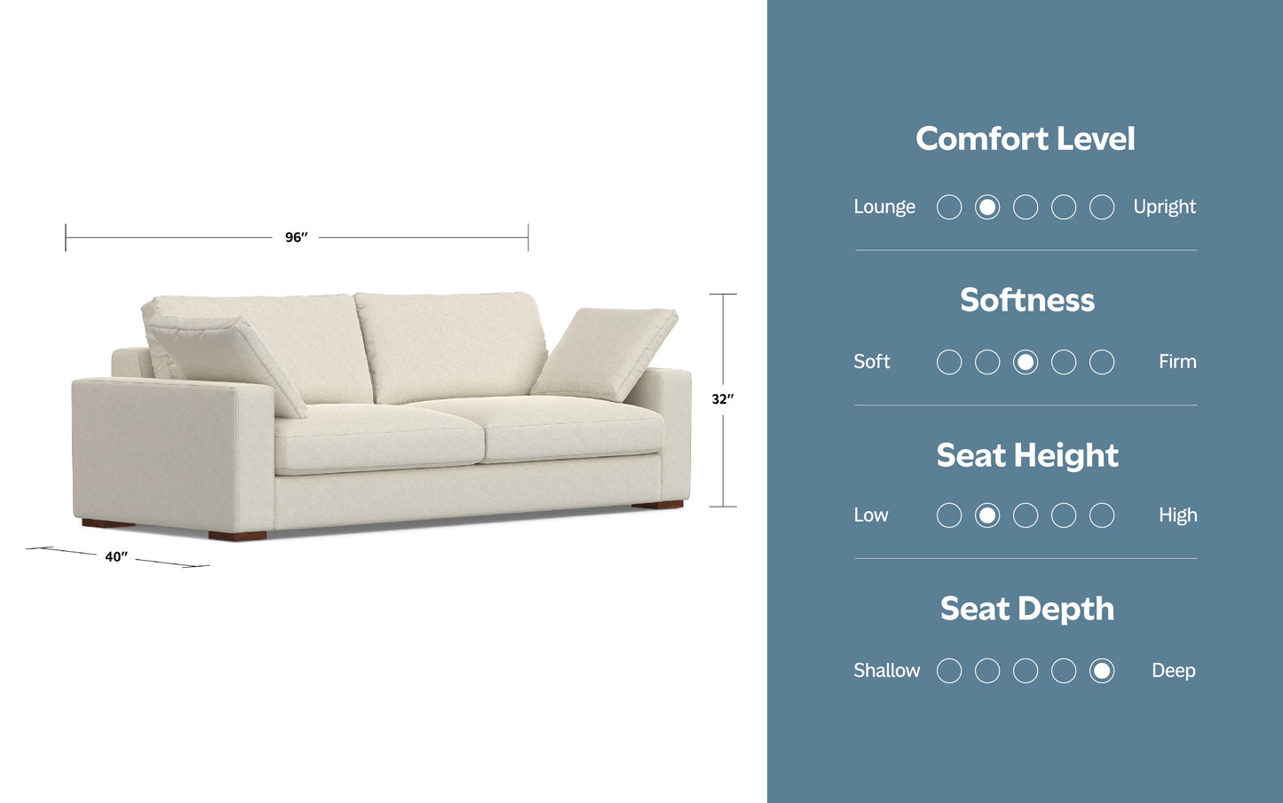 Cream Performance Fabric | Charlie 96 inch Deep Seater Sofa