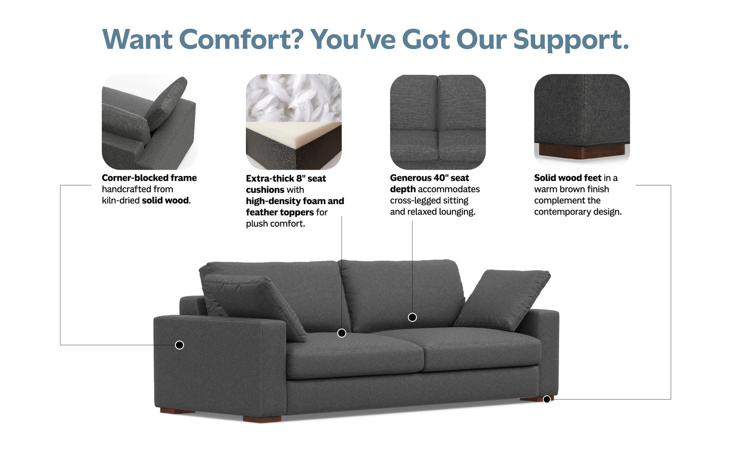 Pebble Grey Performance Fabric | Charlie 96 inch Deep Seater Sofa