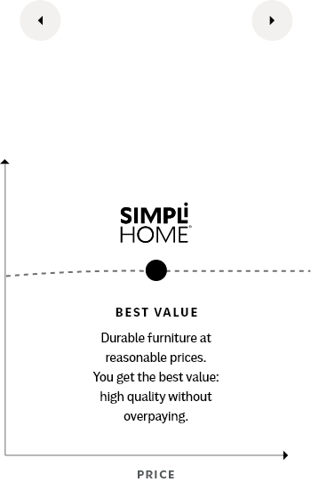 About-Us-Graph-Mobile-2