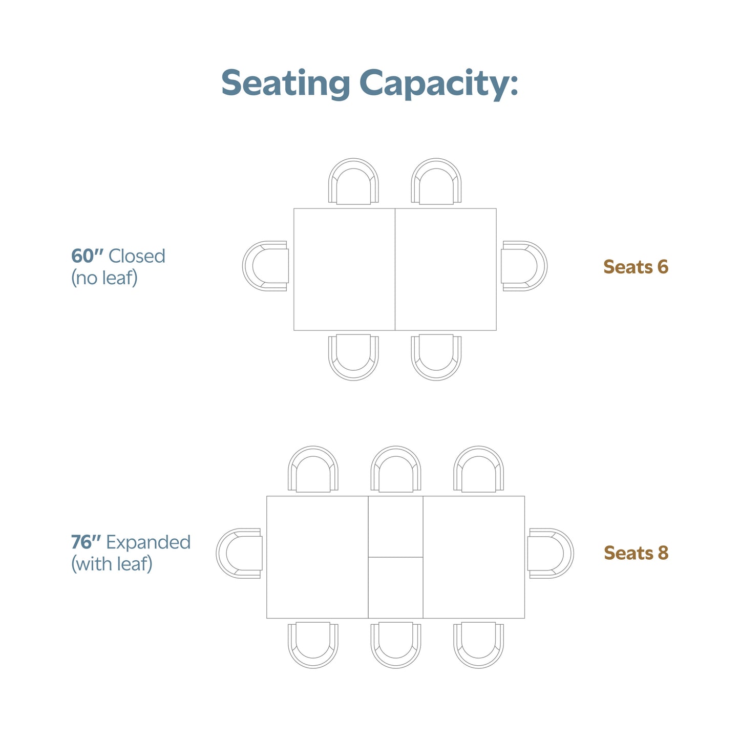 Oak Oak | Colby Extendable Dining Table in Oak