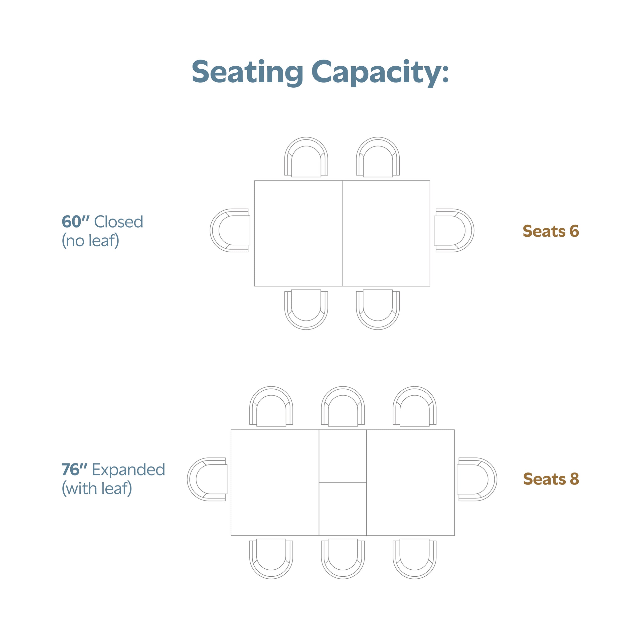 Oak Oak | Colby Extendable Dining Table in Oak