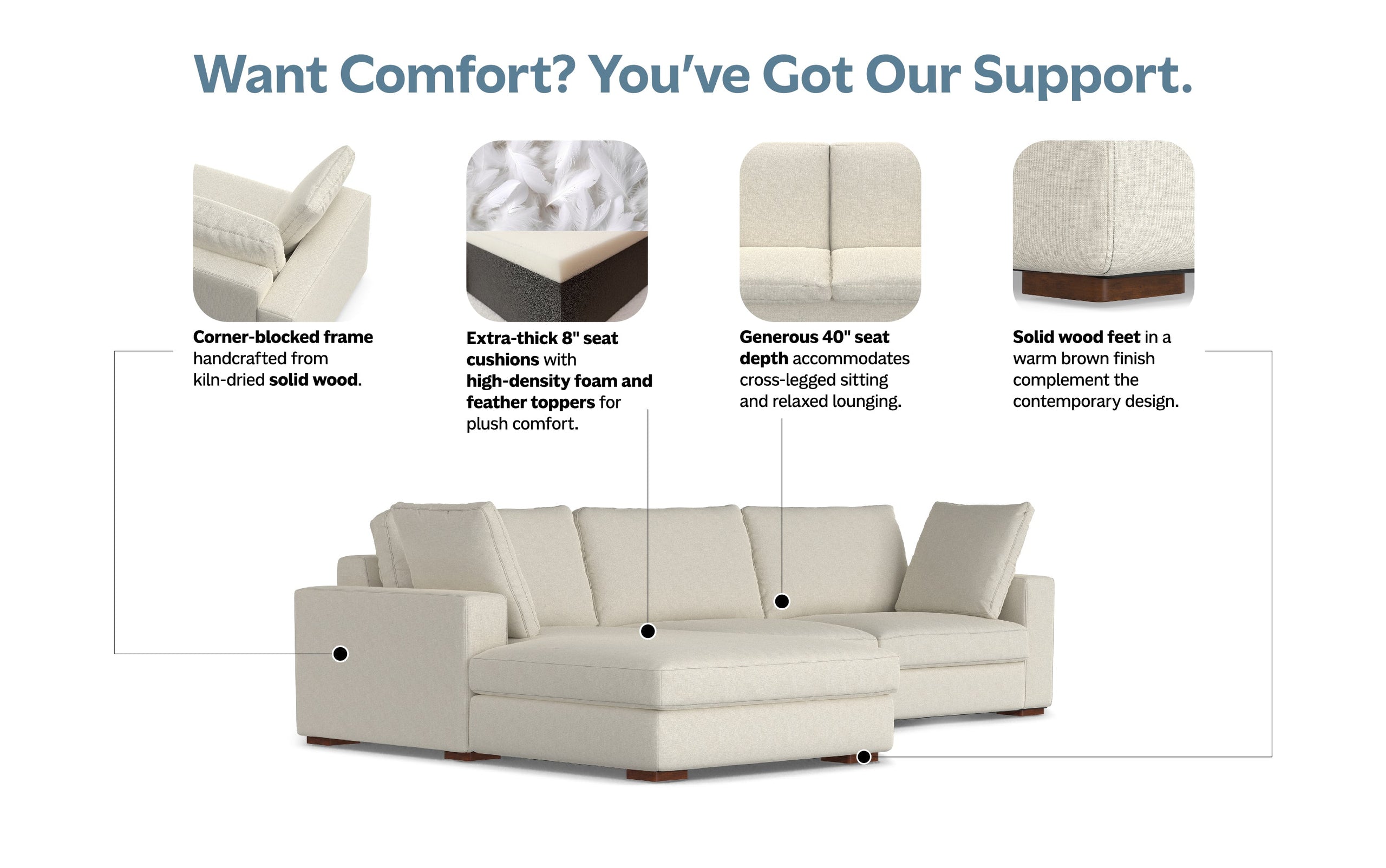 Cream Performance Fabric | Charlie Deep Seater Left Sectional