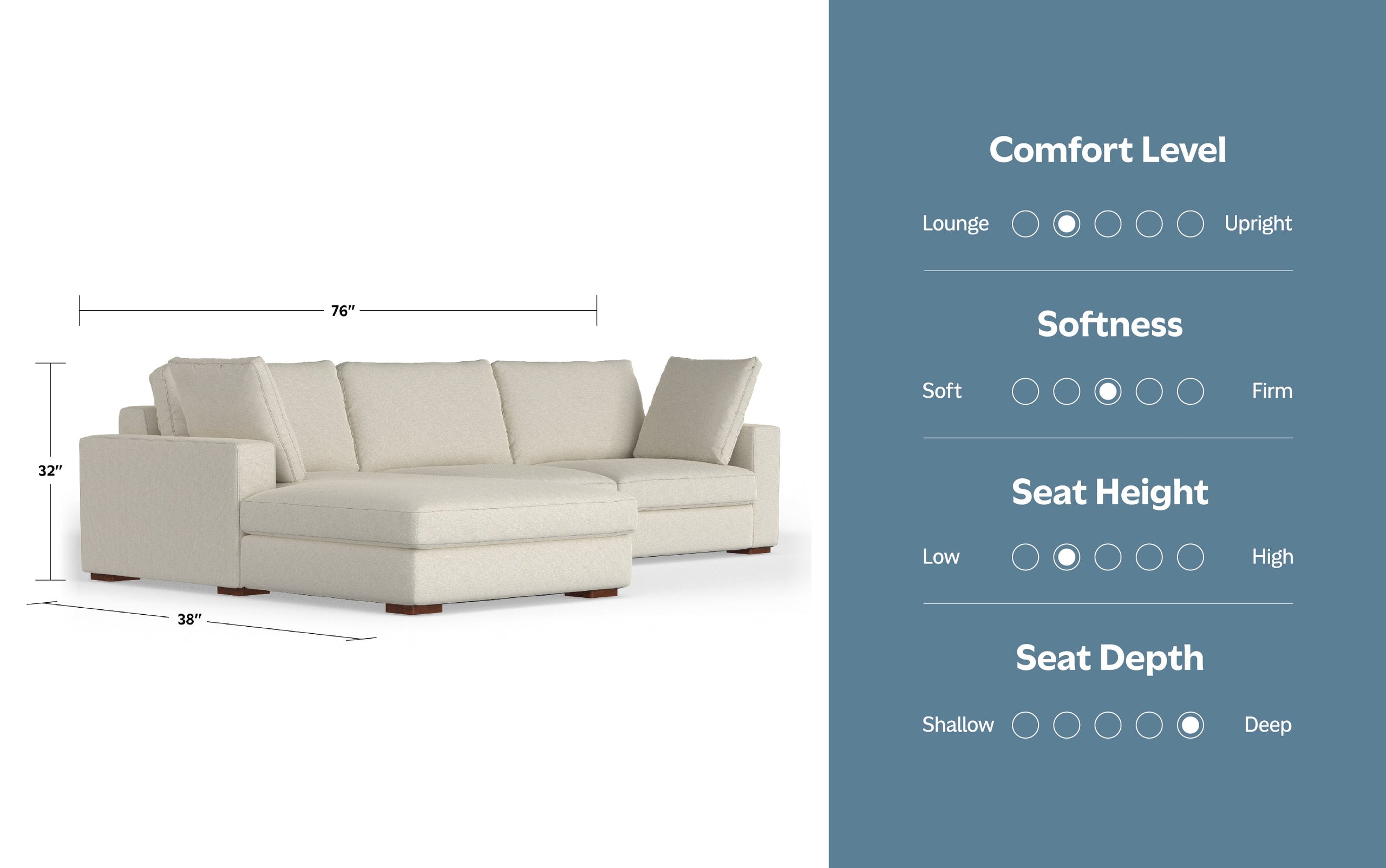Cream Performance Fabric | Charlie Deep Seater Left Sectional