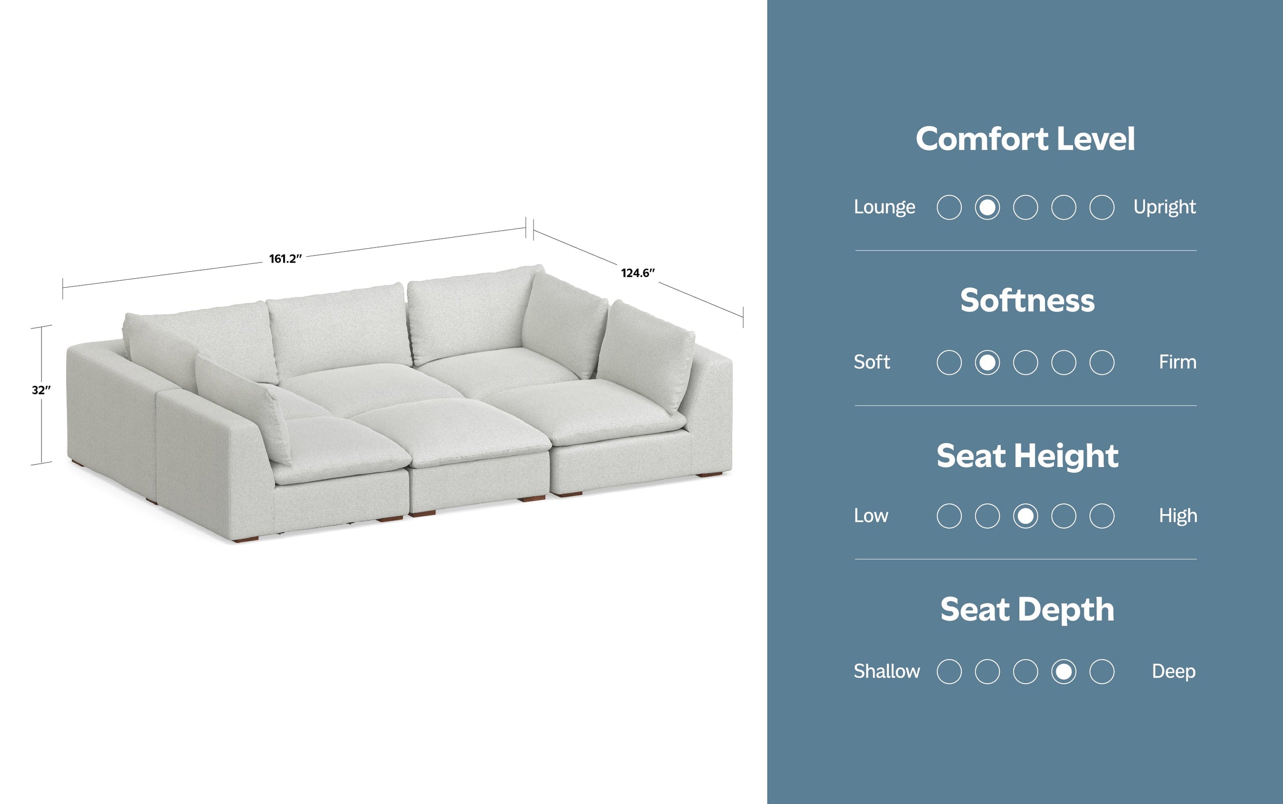Jasmine Pit Sectional Sofa in Performance Fabric