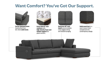 Pebble Grey Performance Fabric | Charlie Deep Seater Right Sectional