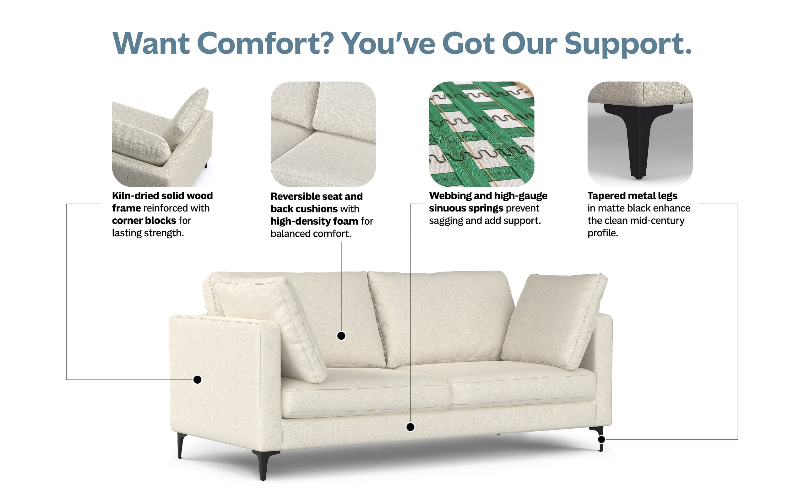 Cream Performance Fabric | Ava 76 inch Mid Century Sofa