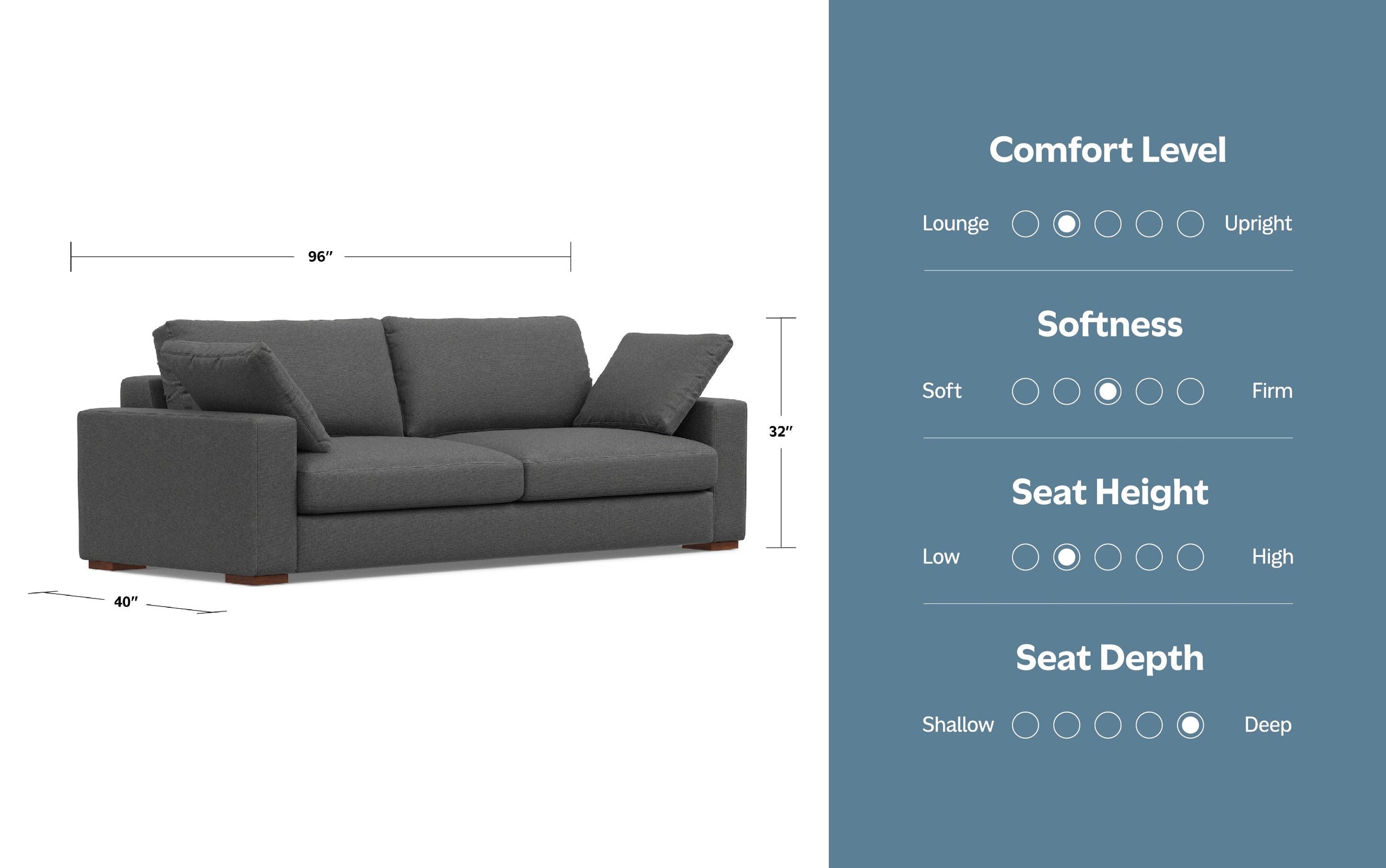 Pebble Grey Performance Fabric | Charlie 96 inch Deep Seater Sofa