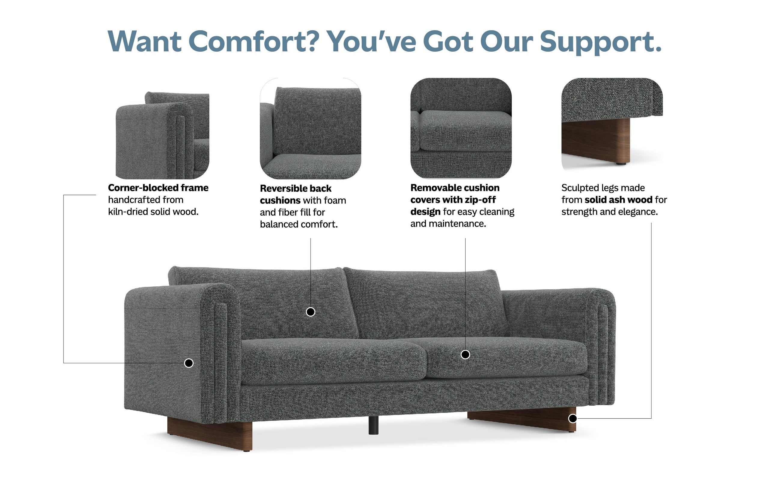 Dark Grey Performance Fabric |  Jones 84 inch Sofa in Performance Fabric