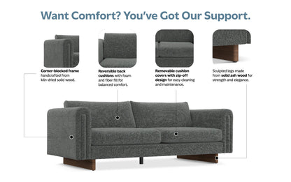 Dark Grey Performance Fabric |  Jones 84 inch Sofa in Performance Fabric