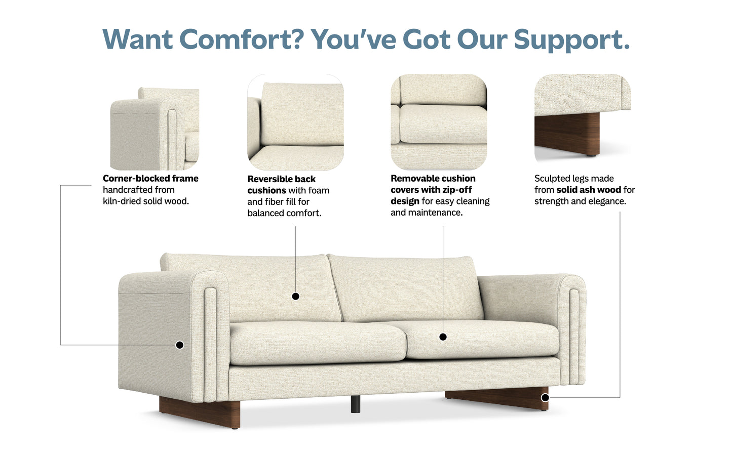 Ivory Performance Fabric |  Jones 84 inch Sofa in Performance Fabric