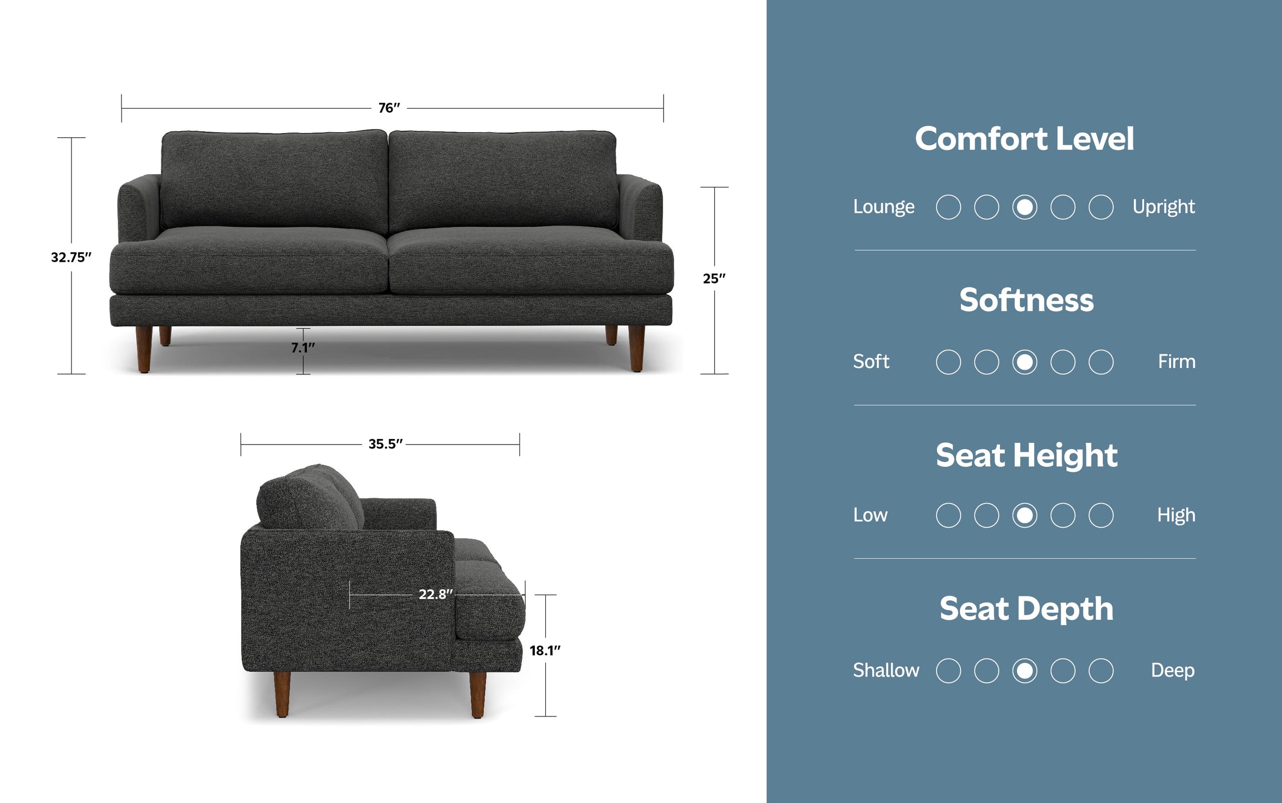 Charcoal Grey Woven-Blend Fabric | Livingston 76 inch Mid Century Sofa