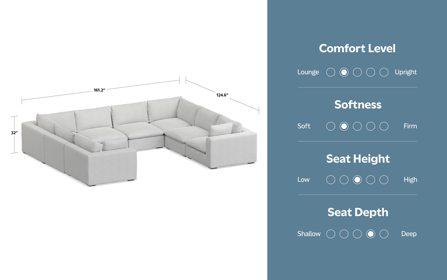 Jasmine U-Shaped Sectional