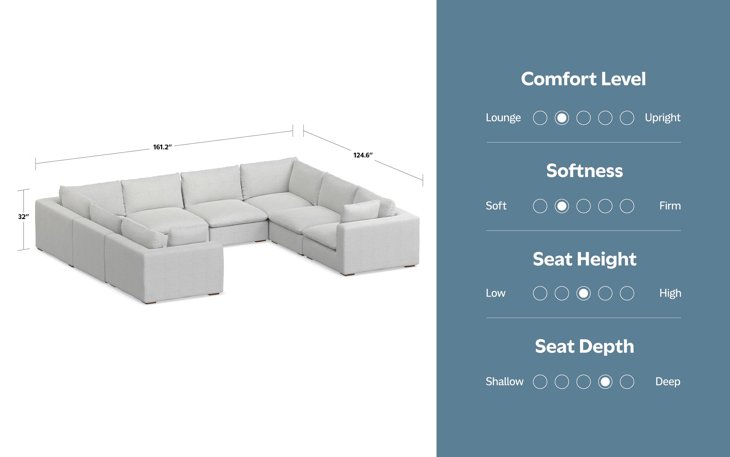 Jasmine U-Shaped Sectional