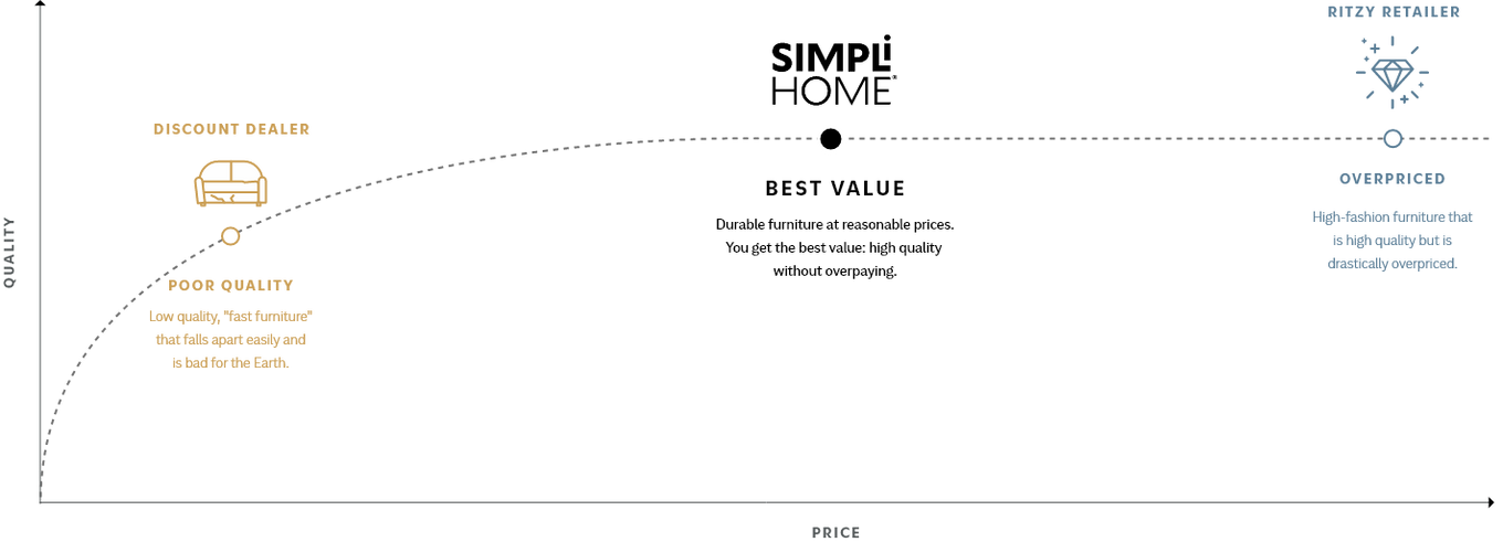 About-Us-Graph-Desktop-Tablet